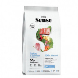 Alimento para Perros...